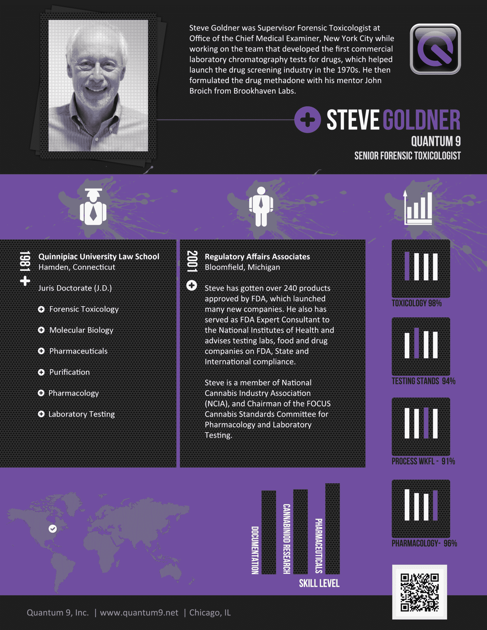 Steve-Goldner QA Cannabis Consultant