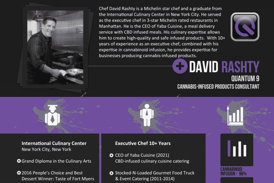 Chef David Rashty Cannabis-Infused Products Advisor