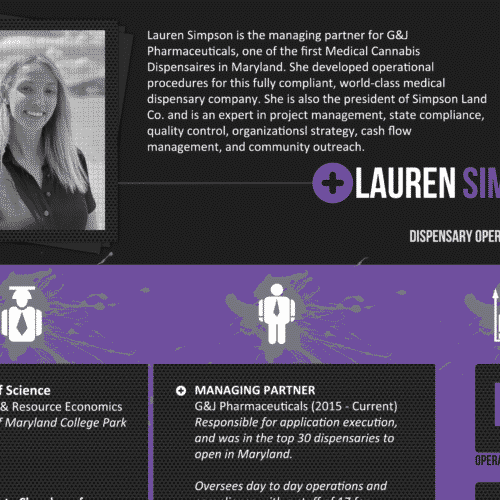Lauren Simpson Dispensary Operations Level II