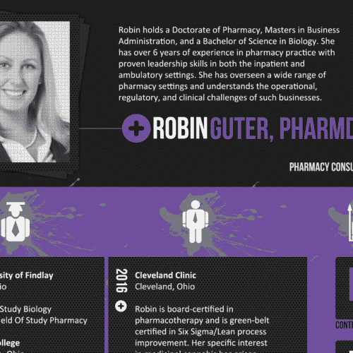 Robin Guter PharMD, MBA Pharmacy Consultant Level III