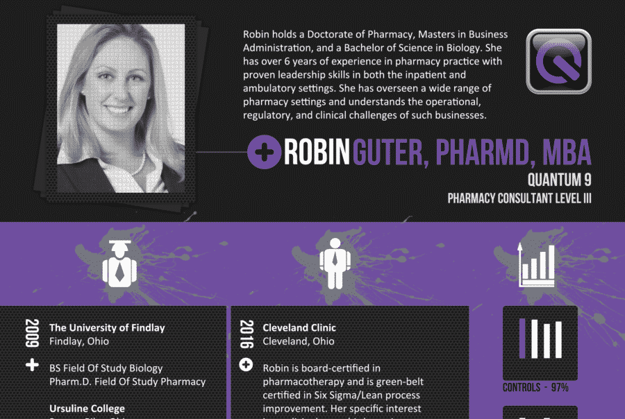 Robin Guter PharMD, MBA Pharmacy Consultant Level III