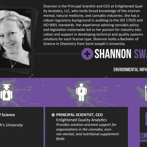 Shannon Swantek Marijuana Environmental Impact Advisor
