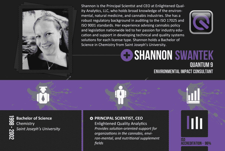 Shannon Swantek Marijuana Environmental Impact Advisor