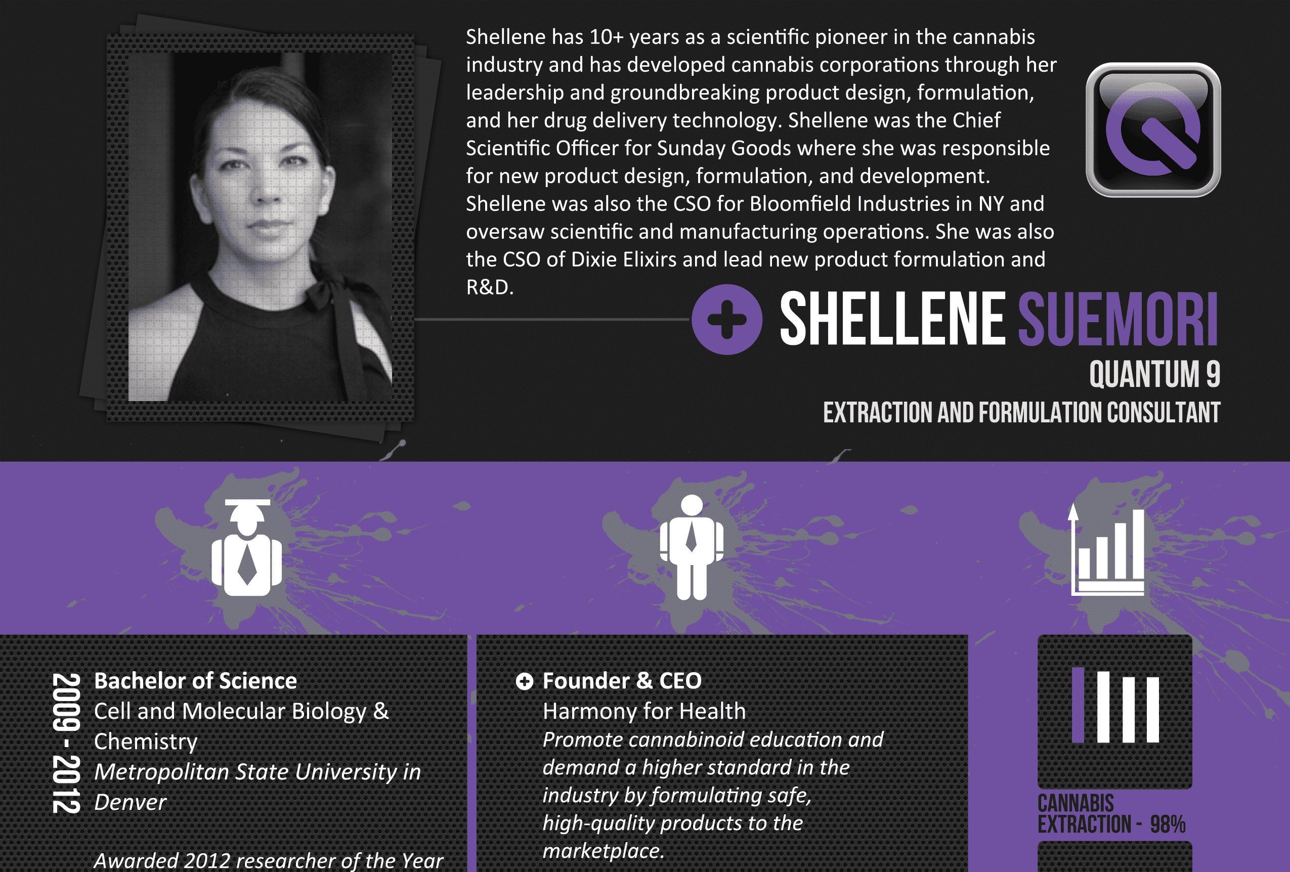 Shellene Suemori, MS Extraction Advisor