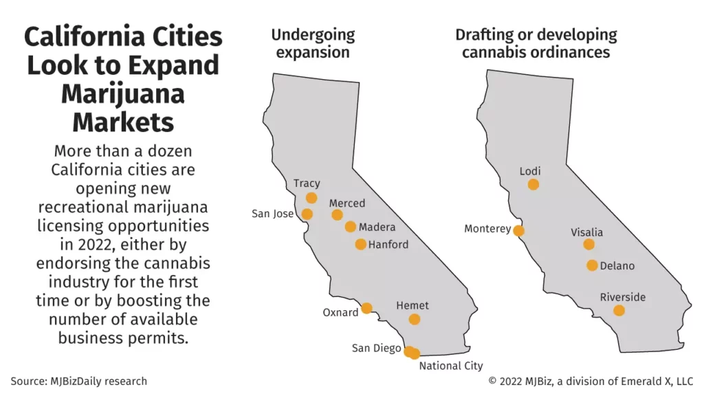 California Cannabis Consulting Firm